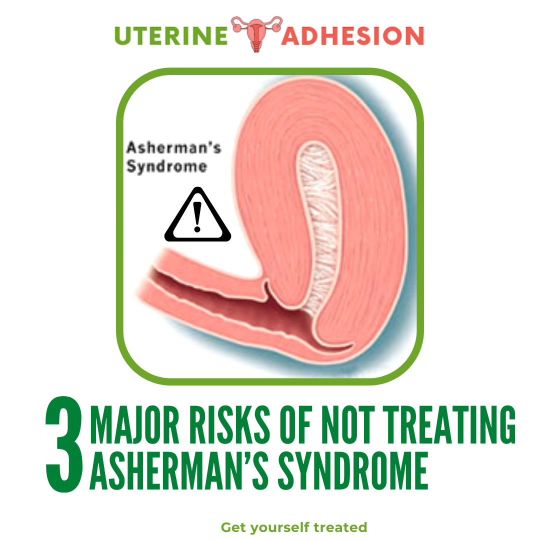 3 Major Risks of not Treating Asherman’s Syndrome